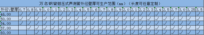 河北鉗壓式聲測管